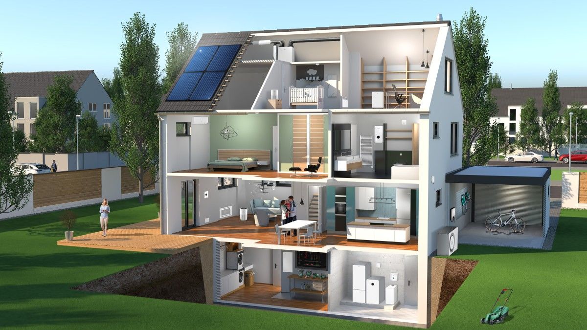 Wärmepumpe mit Photovoltaik & intelligenter Steuerung