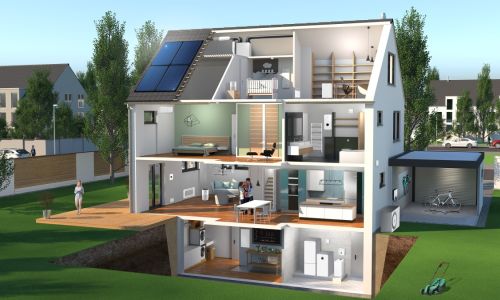 Wärmepumpe mit Photovoltaik & intelligenter Steuerung